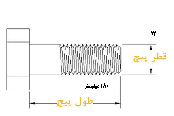 پیچ خشکه نیم دنده 180*12