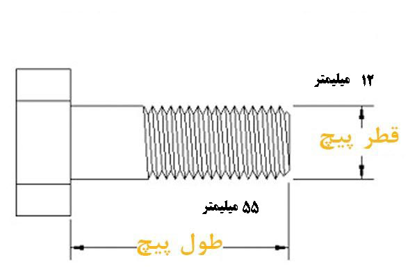 پیچ خشکه نیم دنده 55*12