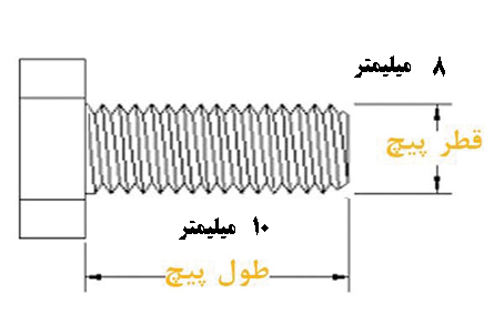 پیچ خشکه تمام دنده 10*8