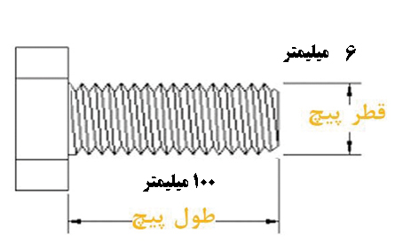 پیچ خشکه تمام دنده 100*6