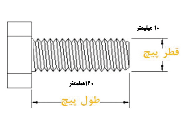 پیچ خشکه تمام دنده 120*10