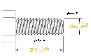 پیچ خشکه تمام دنده 10*6