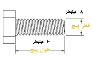 پیچ خشکه تمام دنده 10*8