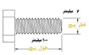 پیچ خشکه تمام دنده 100*6